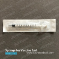 Disposable Syringes For Vaccines 1ml